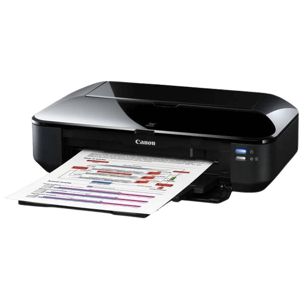 Canon Pixma IX 6500